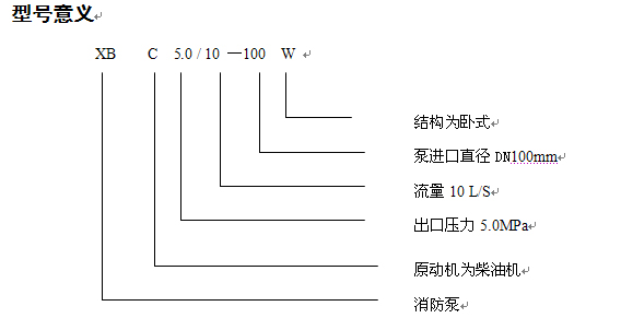 XBC-D型型號(hào)意義.jpg