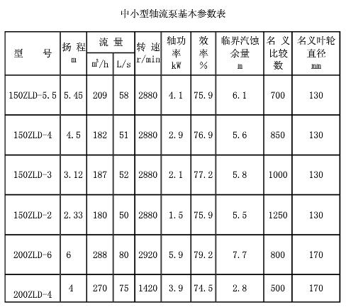 軸流泵_副本-2.jpg